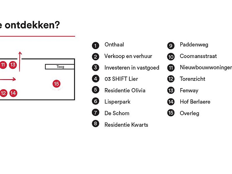 plan wonen in